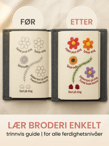 Stygna Broderisett for nybegynnere – komplett sett med ring, garn og nåler